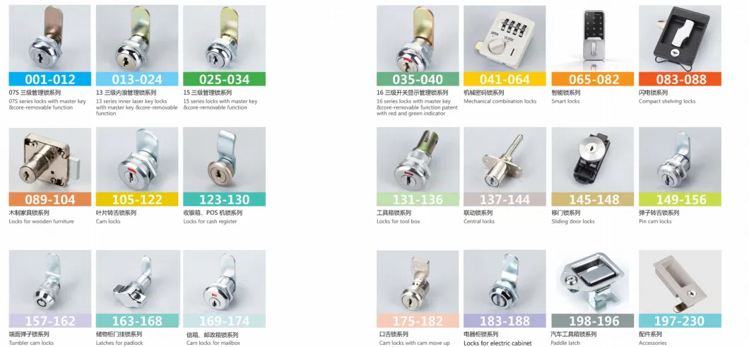 19mm Zinc Alloy Refrigerator Lock