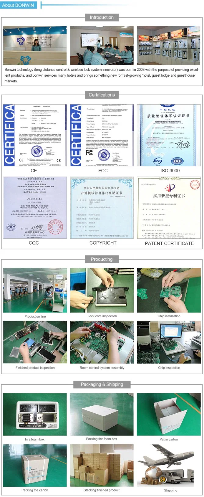 RFID Card Hotel Door Lock System