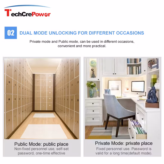 Serrure intelligente électrique numérique d'armoire de carte RFID sans clé de sécurité